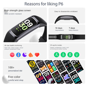 New Health Sport Blood Glucose Smart Watch